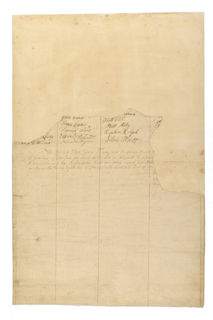 Petition of 547 loyalists from New York City, November 28, 1776 (pen & ink on paper)