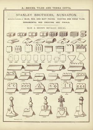 Page from The Architect's, Surveyor's and Engineer's Compendium 1892 (engraving)