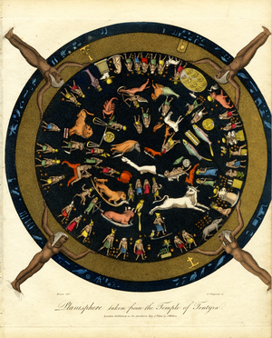Planisphere taken from the Temple of Dendera, 1810 (print)