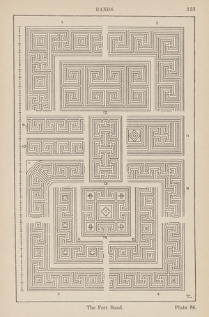 Ornament: Bands, The Fret Band (engraving)