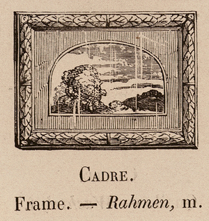 Le Vocabulaire Illustre: Cadre; Frame; Rahmen (engraving)