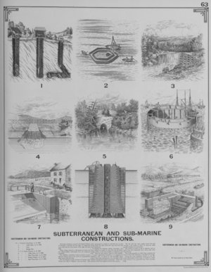 Subterranean And  Sub-Marine Constructions