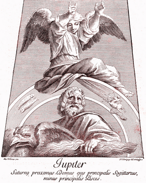 Jupiter planet in the Zodiac. 1884 (engraving)