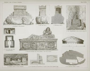Classical Antiquities (engraving)