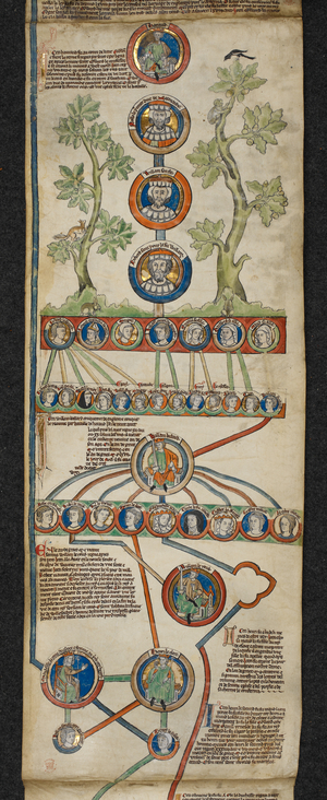 Royal 14 B VI  Membrane 5, Roll of Queen Maud (or Matilda of Scotland), and Henry I, from the 'Genealogical roll of the Kings of England', c.1300-1340 (ink, colour and gold on vellum)