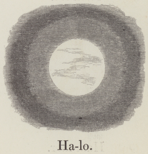 Halo (engraving)