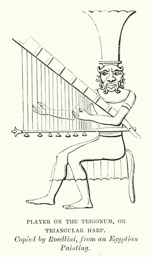 Player on the trigonum, or triangular harp (engraving)