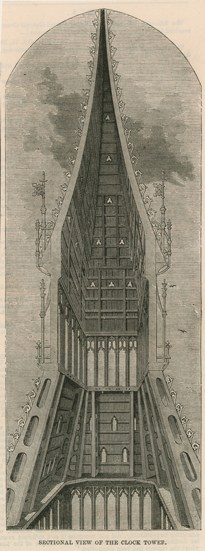 Sectional views of the Clock Tower, Westminster, London (engraving)