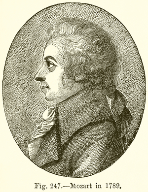 Mozart in 1789 (engraving)