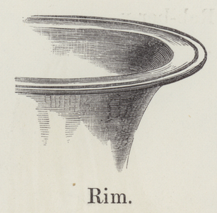 Rim (engraving)