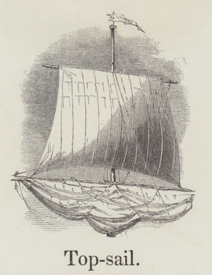 Topsail (engraving)
