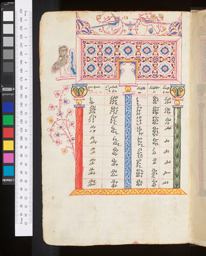 The Four Gospels, 1597 (miniature)