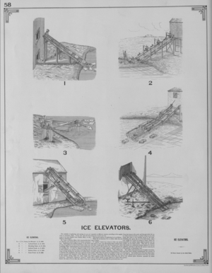 Ice Elevators