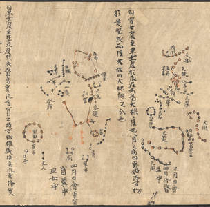 Chinese star chart (detail)