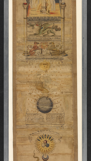 A burst of flame and on either side a lion salient before a wall, and two scrolls ('The mouth of the Collorick beware' and 'Heare is the last of the red stone and the beginning to put away the dead the elixir vita').
A sun above a crowned male Bird of Hermes, standing on a dark, sea-filled orb and surrounded by droplets of fire; the border of the orb is inscribed with the words 'aquila anima spiritus' in various combinations, and is stuck with eight feathers.
A large scroll bearing verses in two stanzas.
A scroll bearing an inscription ('The Red Sea, The Red Sol, The Red Elixir Vitae'), above a yellow sun containing three interlinked orbs (red, white and black).
A crescent moon, being bitten by a large brown dragon, beneath.