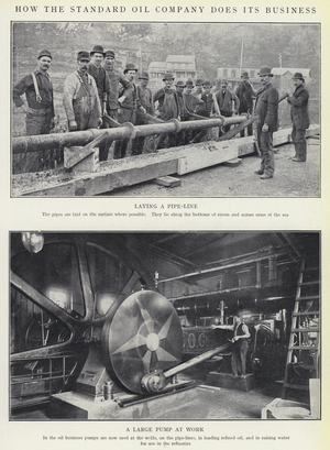 How the Standard Oil Company does its business (b/w photo)
