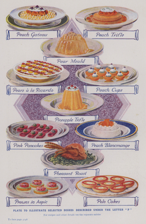 Plate to illustrate selected dishes described under the letter "P" (colour litho)