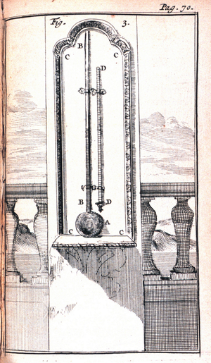 Thermometer in an outside alcove (DD is a scale of degrees).