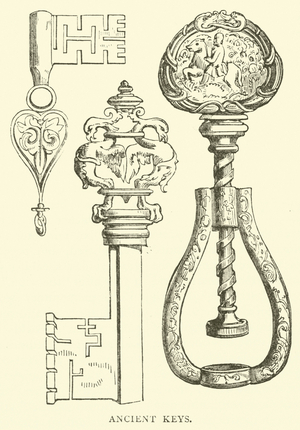 Ancient Keys (engraving)