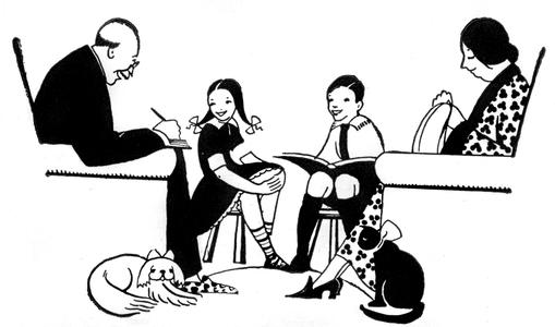 Family Life in 1928