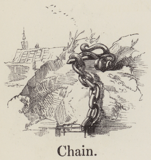 Chain (engraving)