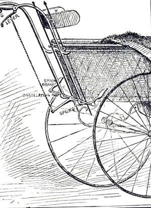 An engraving depicting Brooke-Hitching's brakes for perambulators and wheelchairs, 19th century