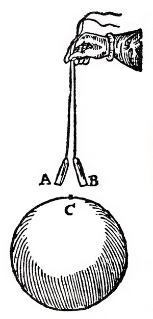 Gilbert's experiment to demonstrate that two pieces of iron wire, A,B, placed near the pole, C, of a magnet, will have the same magnetism induced in them and so repel one another. From William Gilbert De Magnete, London, 1600