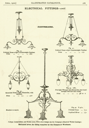 Page from the Army & Navy Catalogue, April 1902 (litho)
