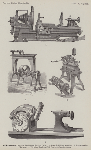 Gun-Construction (engraving)