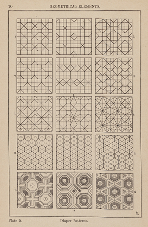 Ornament: Geometrical Elements, Diaper Patterns (engraving)