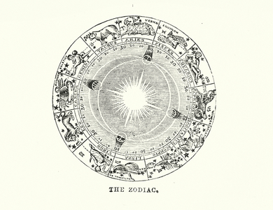 The Zodiac (engraving)