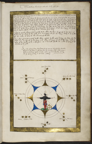 Royal MS 20 E IX f.4r 'The maner for to knowe the elevacyon of the polle be the Northe Starr', with a diagram, from the Boke of Idrography (The 'Rotz Atlas') by Jean Rotz, c.1535-42 (ink, colour & gold on vellum)