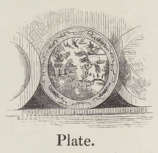 Plate (engraving)