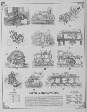 Paper Manufactures