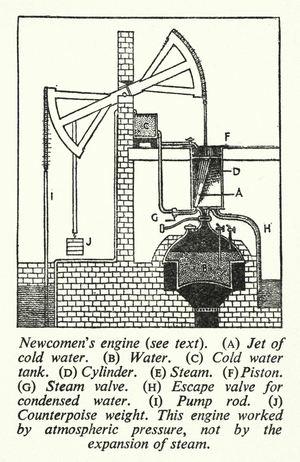 Newcomen's engine (litho)
