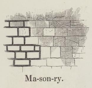 Masonry (engraving)