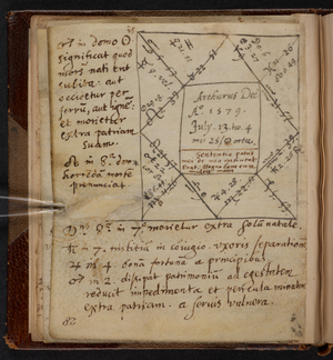 Nativity of Arthur Dee, SLOANE 1902, p.28