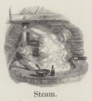 Steam (engraving)
