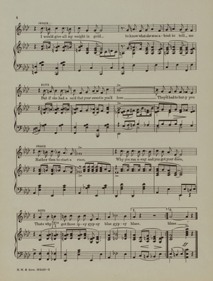 Gypsy blues, 1921 (sheet music)