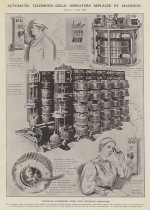 Automatic telephone-girls: operators replaced by machines (litho)