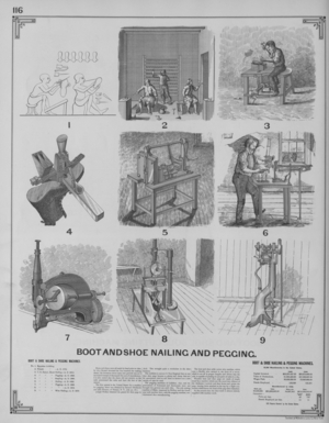 Boot And Shoe Nailing And Pegging