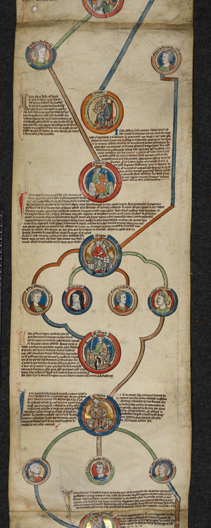 Royal MS 14 B VI, Membrane 3, Genealogical roll of the kings of England, Eadred, c.1300-40 (parchment)