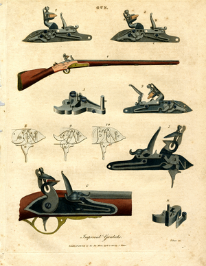 Illustration of Improved Firearms Technology, 1810 (print)