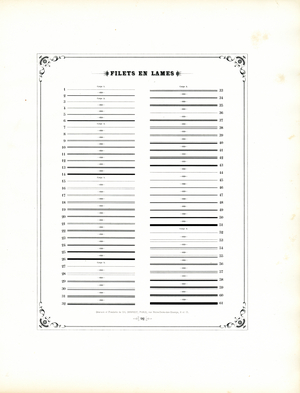 Typographic Ornamental Rules (print)
