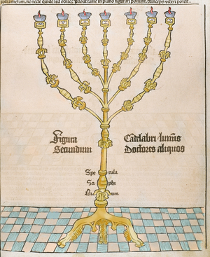 Menorah. Engraving.