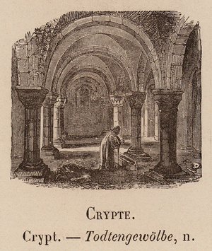Le Vocabulaire Illustre: Crypte; Crypt; Todtengewolbe (engraving)