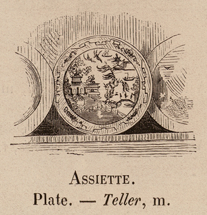 Le Vocabulaire Illustre: Assiette; Plate; Teller (engraving)