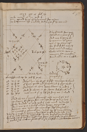 An Election ‘My gould Ringe with the corrall ston wherein ar Engruen the caractes and Sigill of [Jupiter] was mad.’, Sloane MS 3822, f.11r (parchment)