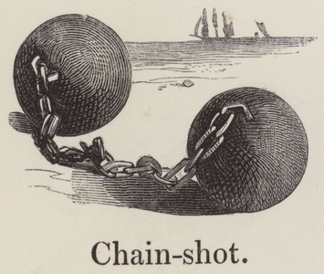 Chain shot (engraving)