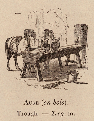 Le Vocabulaire Illustre: Auge (en bois); Trough; Trog (engraving)